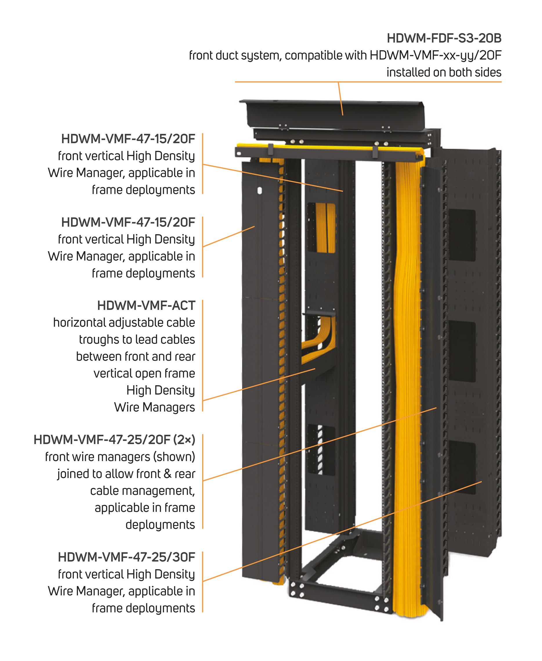 WMT VERTICAL CHANNEL REAR 42